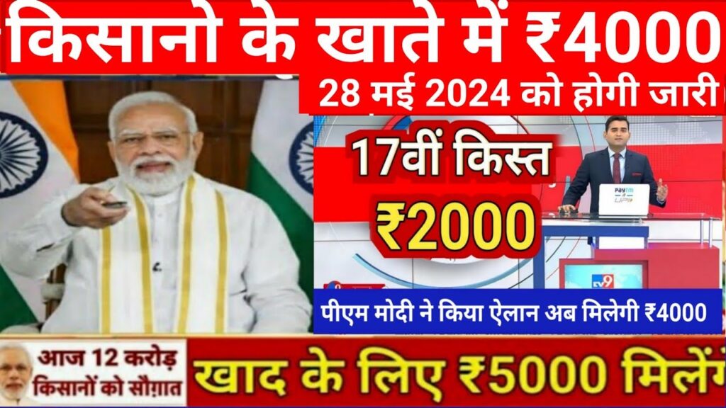 PM Kisan Yojana 17th Installment Date